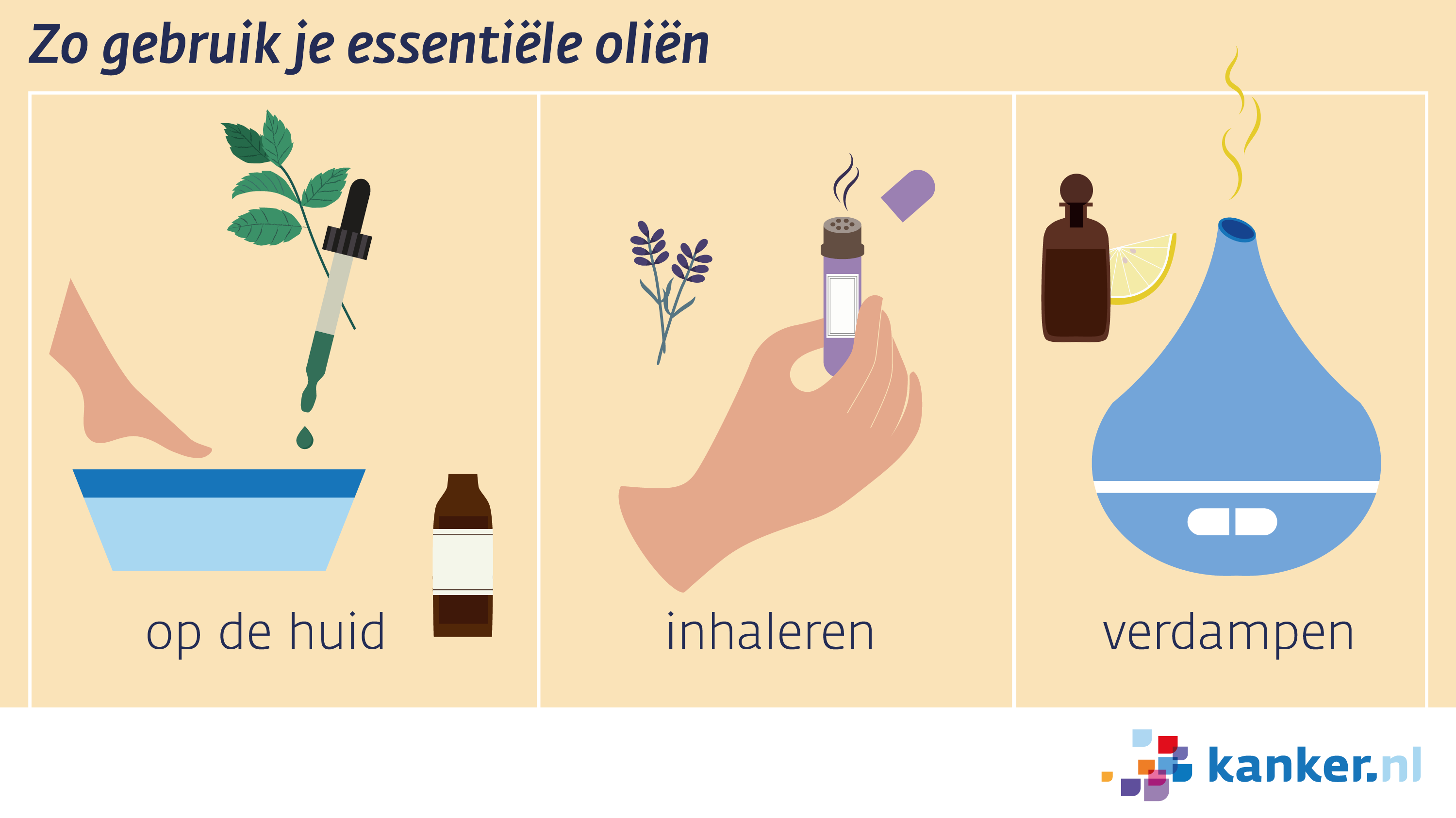 Zelf essentiële oliën gebruiken bij kanker | Kanker.nl